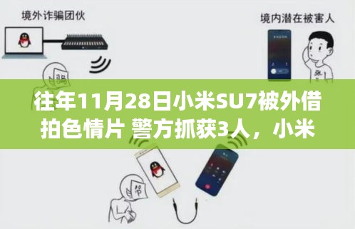 鸢飞戾天 第4页