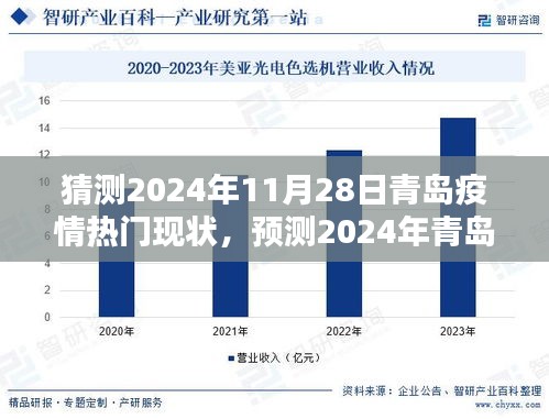 2024年青岛疫情预测与应对策略，现状、趋势分析及未来展望