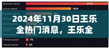 王乐全探寻自然秘境，内心的桃花源之旅