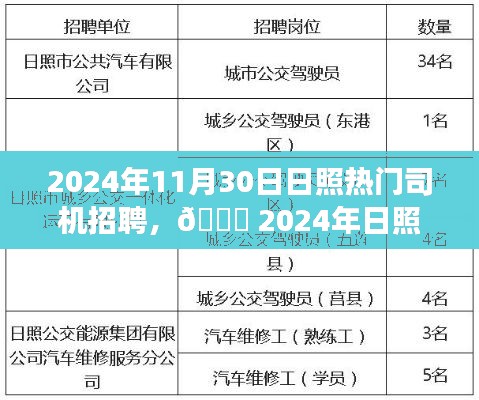 情不自禁 第4页