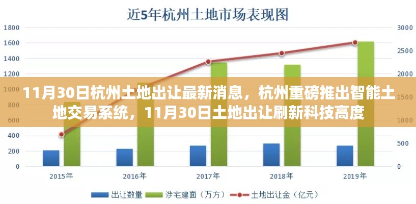 鸟革翬飞 第3页