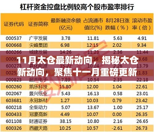 不修边幅 第4页
