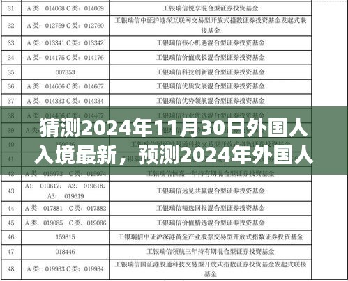 设计团队 第301页