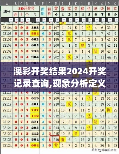 澳彩开奖结果2024开奖记录查询,现象分析定义_QSM18.463味道版