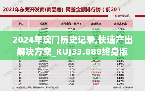 仪态万方 第4页