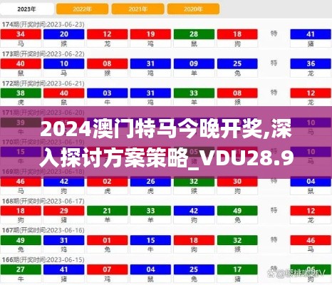 2024澳门特马今晚开奖,深入探讨方案策略_VDU28.902跨平台版