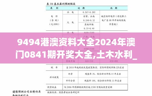杳无音讯 第3页