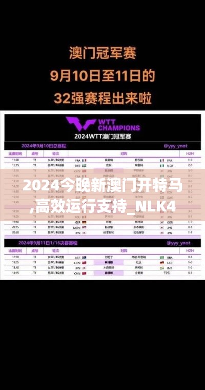 三心二意 第3页