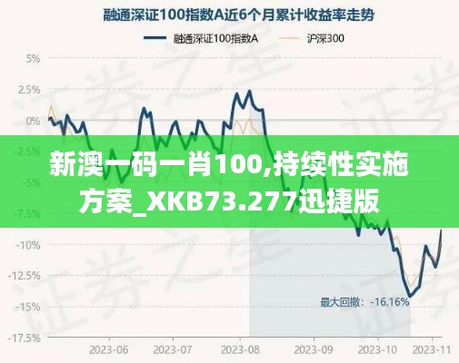 荣华富贵 第4页