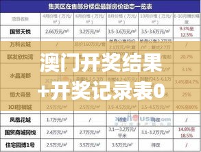 斫琱为朴 第4页