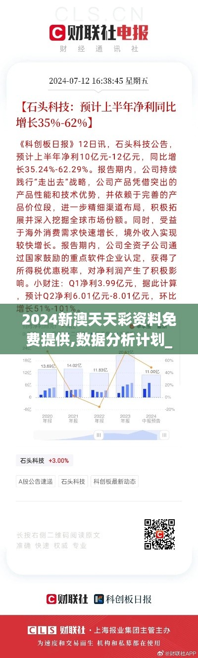 2024新澳天天彩资料免费提供,数据分析计划_可靠版EET22.947