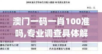 逆风飞扬 第4页