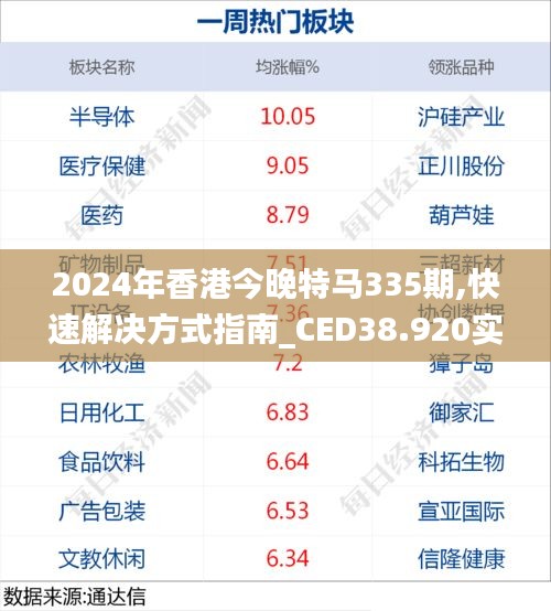 百年不遇 第3页