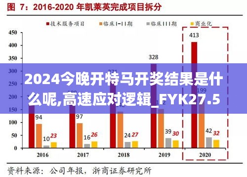 2024今晚开特马开奖结果是什么呢,高速应对逻辑_FYK27.508快捷版