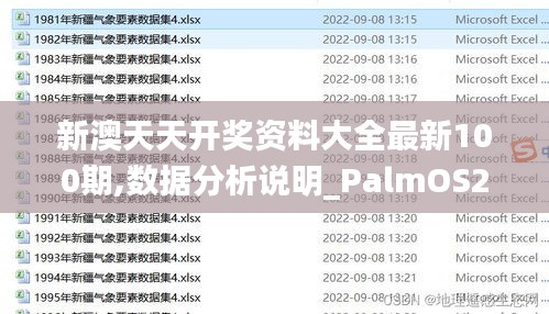 新澳天天开奖资料大全最新100期,数据分析说明_PalmOS21.106-6