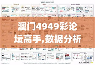 澳门4949彩论坛高手,数据分析计划_GRT20.562图形版