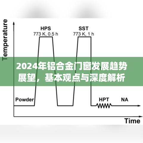 五侯七贵 第4页