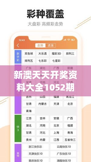 新澳天天开奖资料大全1052期,实地验证分析策略_bundle9.959-7