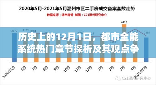 售后保障 第277页