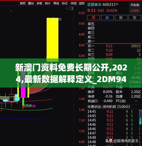 新澳门资料免费长期公开,2024,最新数据解释定义_2DM94.991-7