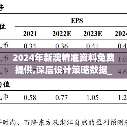 2024年新澳精准资料免费提供,深层设计策略数据_set50.690-9