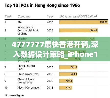 4777777最快香港开码,深入数据设计策略_iPhone10.382-4