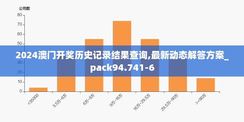 改弦易张 第3页