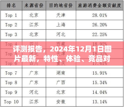 马虎从事 第4页