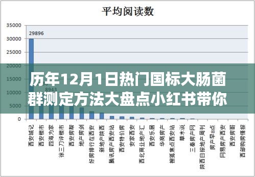 利官近贵 第4页