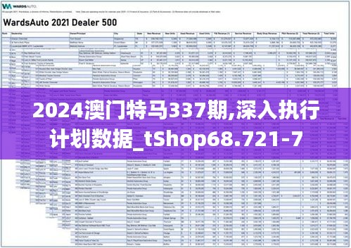 2024澳门特马337期,深入执行计划数据_tShop68.721-7