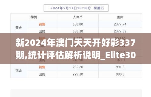新2024年澳门天天开好彩337期,统计评估解析说明_Elite30.192-9
