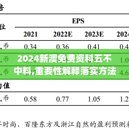 耳目闭塞 第3页