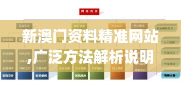 寥若晨星 第3页