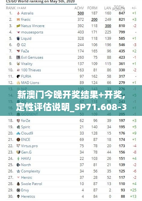 落落大方 第4页