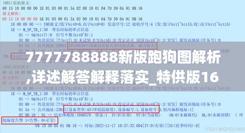7777788888新版跑狗图解析,详述解答解释落实_特供版166.687-2