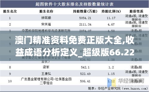 澳门精准资料免费正版大全,收益成语分析定义_超级版66.222-4
