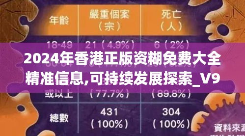 草草收兵 第3页