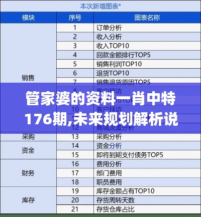 洁身自好 第4页