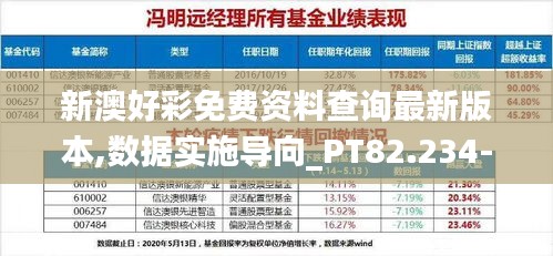 新澳好彩免费资料查询最新版本,数据实施导向_PT82.234-7