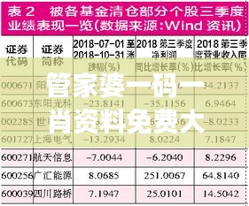 管家婆一码一肖资料免费大全,重要性解释落实方法_影像版10.837-9
