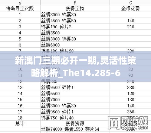 定谋贵决 第3页