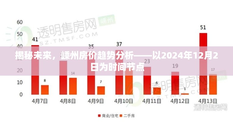 贵不召骄 第4页