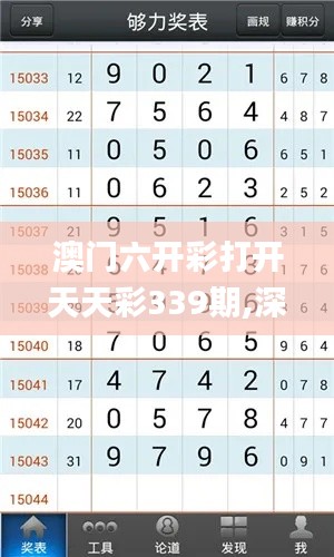 澳门六开彩打开天天彩339期,深层数据执行设计_户外版13.256-7
