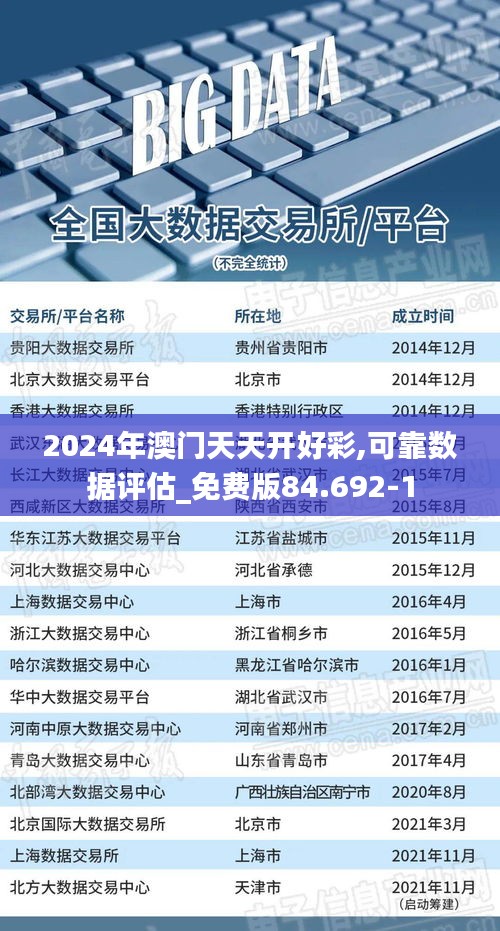 2024年澳门天天开好彩,可靠数据评估_免费版84.692-1