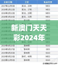 鸟面鹄形 第3页