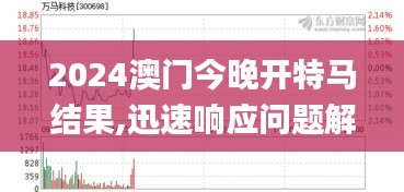 2024澳门今晚开特马结果,迅速响应问题解决_BT13.778-9