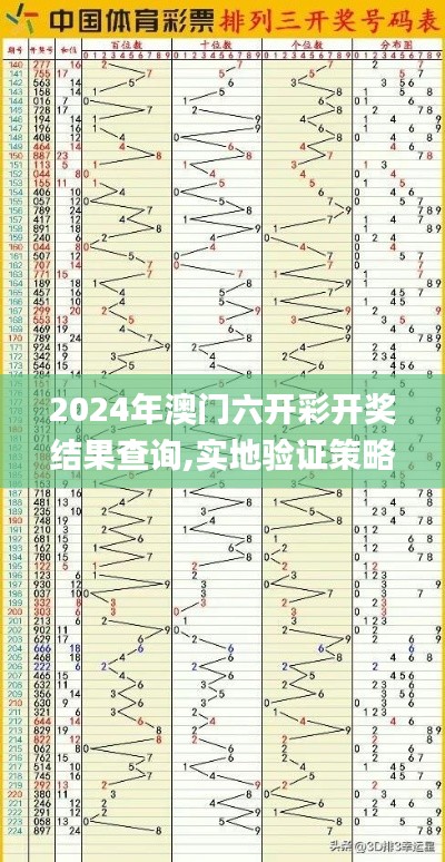初告白 第3页