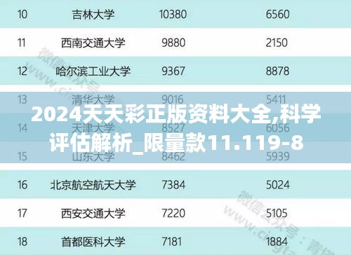 2024天天彩正版资料大全,科学评估解析_限量款11.119-8