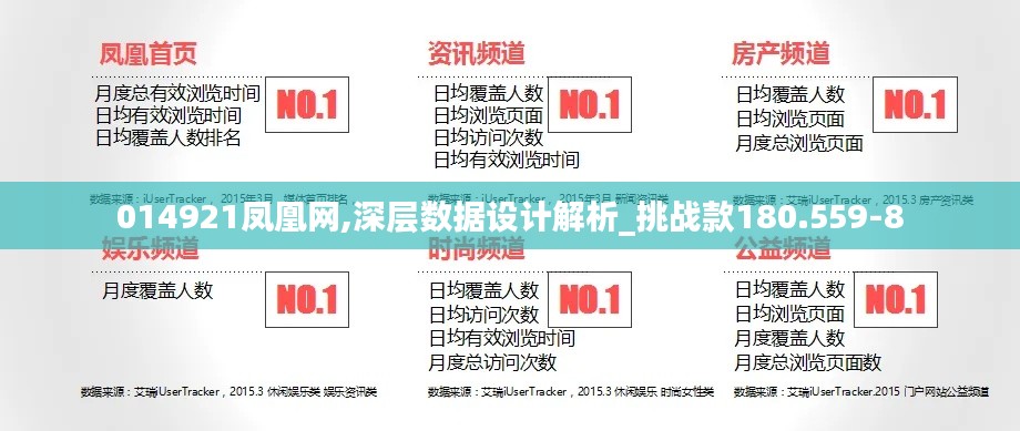 014921凤凰网,深层数据设计解析_挑战款180.559-8