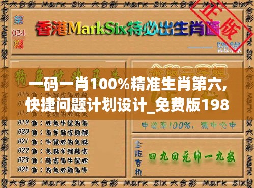 一码一肖100%精准生肖第六,快捷问题计划设计_免费版198.703-1